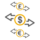 Multicurrency Support